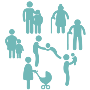 Modèle Social et Humain